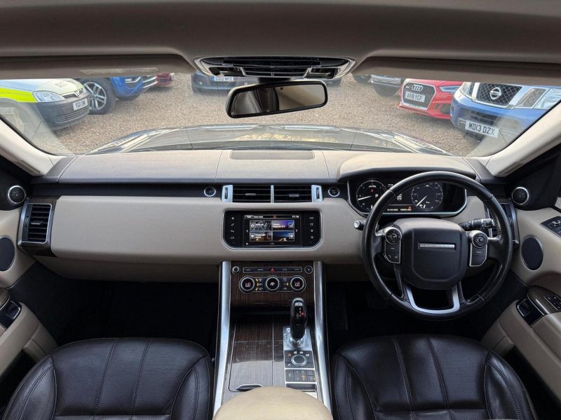 LAND ROVER RANGE ROVER SPORT